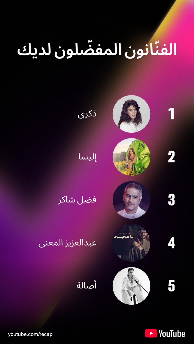 xstop_'s tweet image. ملخص يوتيوب ✨