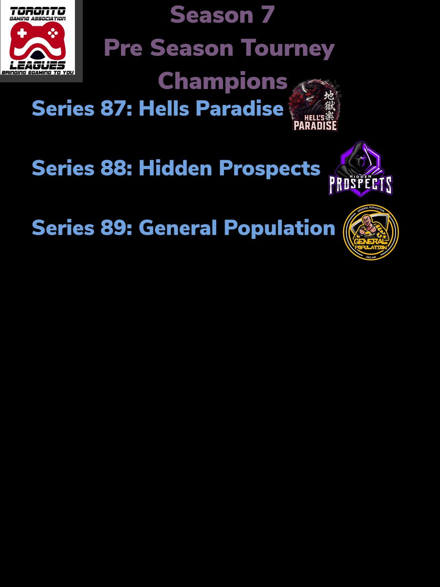 TGALeagues's tweet photo. TGALeagues NBA2K Canada Cup Series 89 Pre Season Tourney Champions General Population CONGRATS!!! Also adds there name to the Season 7 Pre Season Tourney Wall Of Fame. CONGRATS!!! #TGALeagues #NBA2K #CANADACUP #SERIES89 #5V5PROAM @TGALeagues https://t.co/GO2D334ZoS