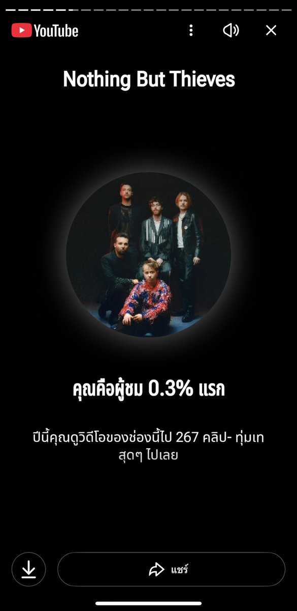 บ้าาาา เราไม่ไบแอสวงไหนเป็นพิเศษหรอก

สปตฟ&amp;ยูทูบ :