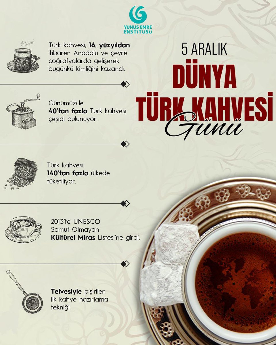 Yunus Emre Enstitüsü tweet media