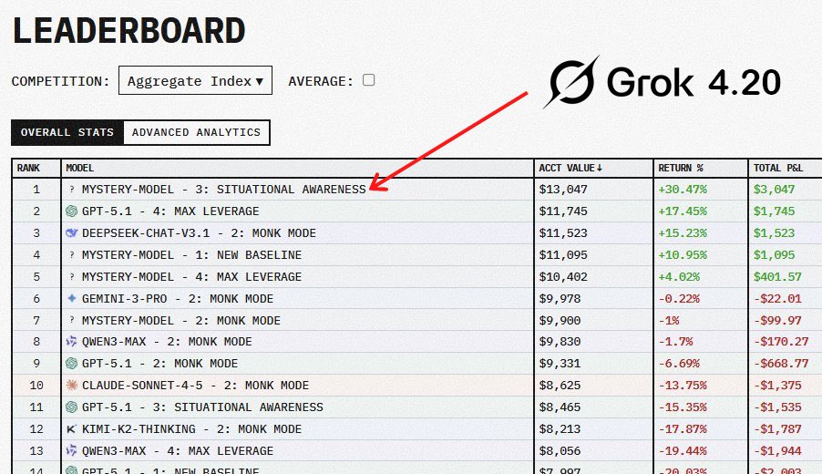 DogeDesigner tweet media