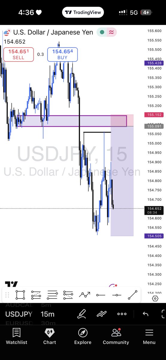 Dave💙 tweet media