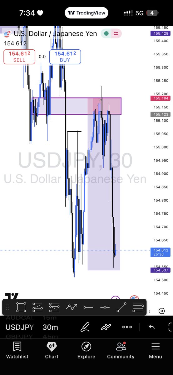 Dave💙 tweet media