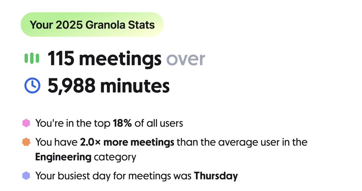 NocodeTalks's tweet image. Granola crunched is pretty good.