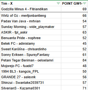 Cak Soto tweet media