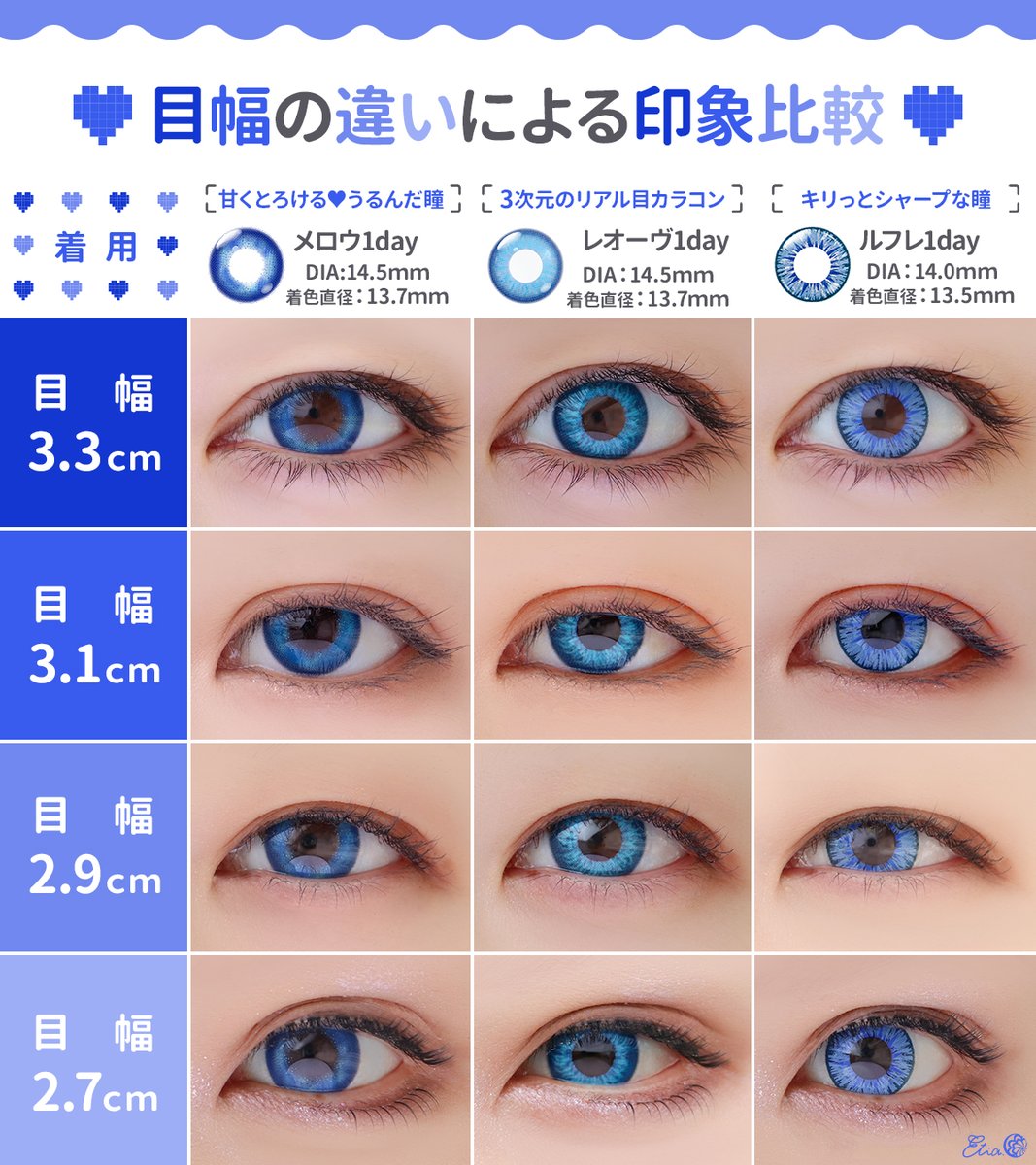DIAや着色直径を見てもレンズのサイズ感がイマイチよく分からない🤔

そんなお悩みを解決するため様々な目幅、
目の形のスタッフでサイズ感の
比較をしてみました👀💙
※目幅は白目の始まりから終わりまでを計測📏

サイズ感で迷われている方の参考になれば幸いです🩵