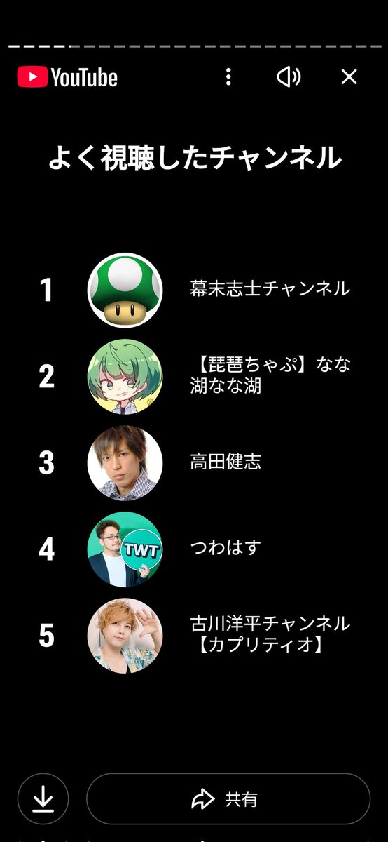 Mamu/コウモリ tweet media
