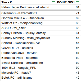 Cak Soto tweet media