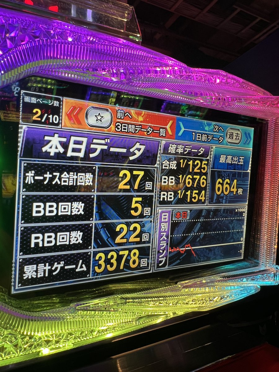 ムミン (@mumin810806) / Posts / X