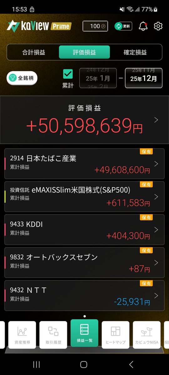 ルーク@億り人達成 (@assyu5592_0121) / Posts / X