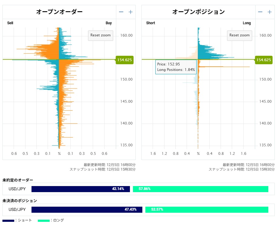 ゆきんこ (@yukinko_rabbit) / Posts / X