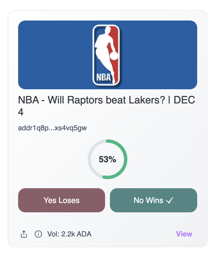 Bodega Market | Cardano’s Prediction Market tweet media