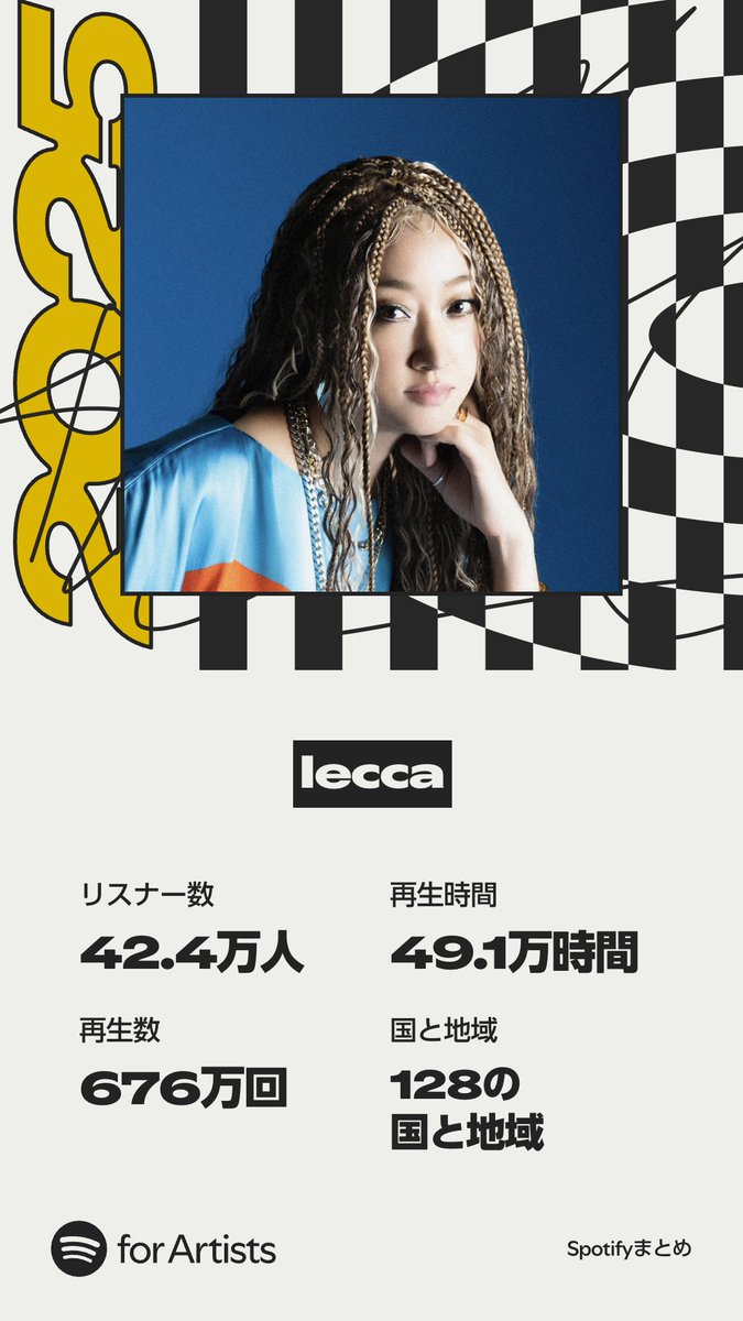 lecca (@lecca_info) / Posts / X