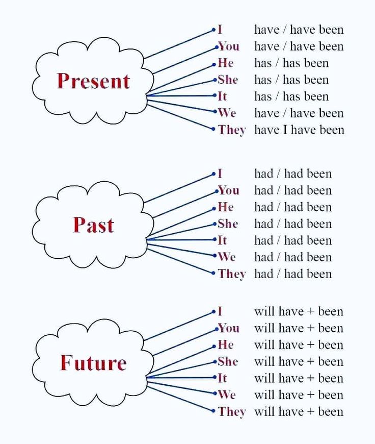 _learnEnglis's tweet image. 