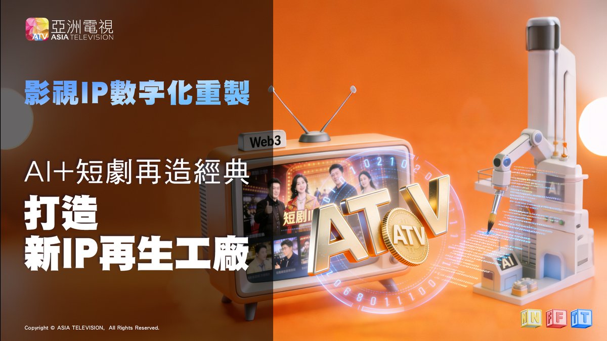 ATVSHORT's tweet photo. 经典影视IP迎来数字新生！🚀

AI技术+短剧形式，打造「新IP再生工厂」。老故事，新讲法，让经典内容在数字时代重新绽放光芒。一场影视内容的重塑革命正在发生！

#数字重塑 #AI创新 #短剧革命 #IP再生 #影视科技 https://t.co/dS19Adu4iF