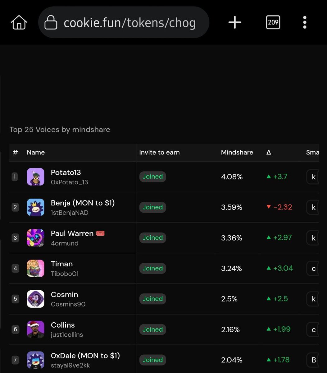 Potato13 tweet media