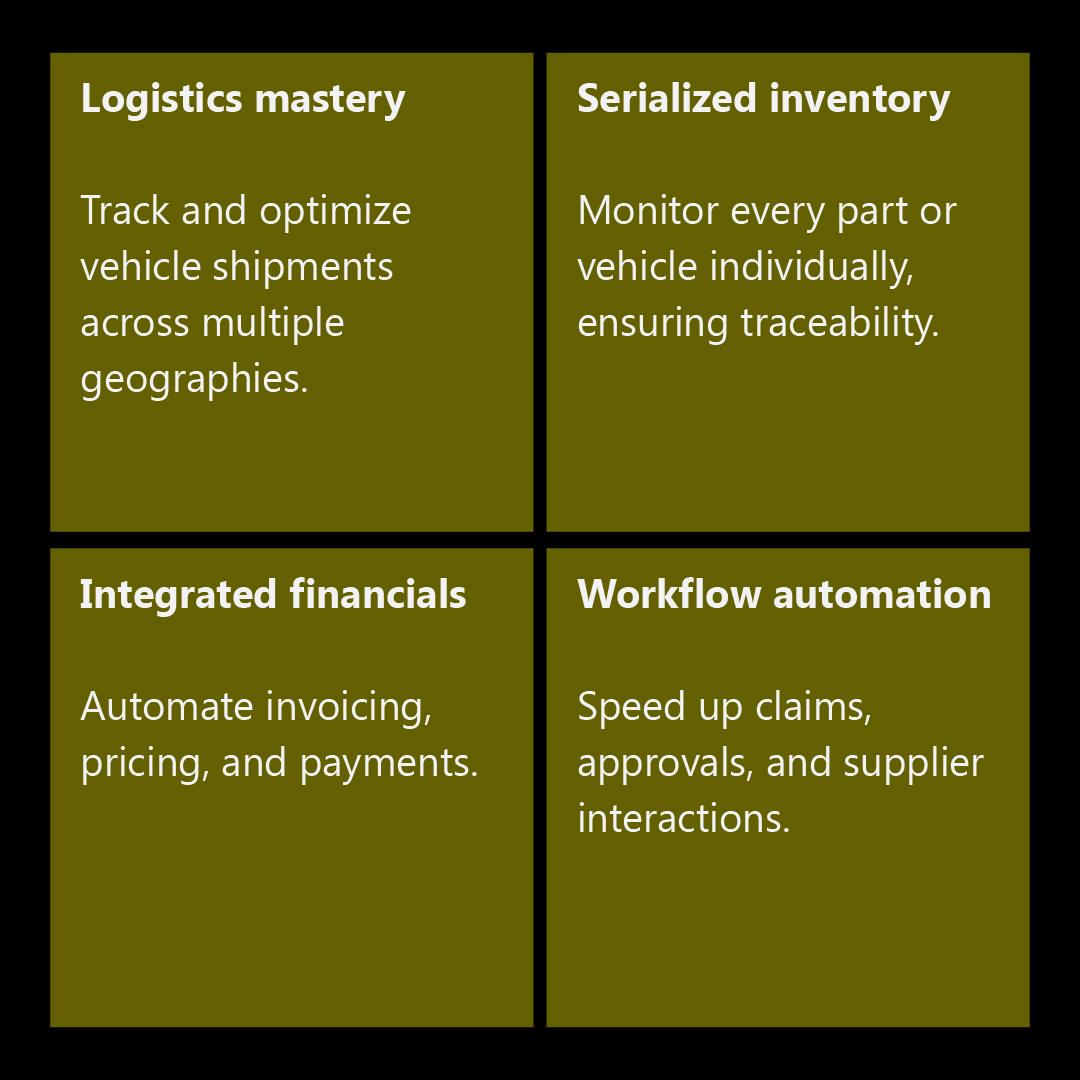 Why settle for generic software when your #commercialvehicle network needs industry-specific capabilities? #A365 is built for the realities of #trucks and #buses. Learn more at annata.net/smarter-import…