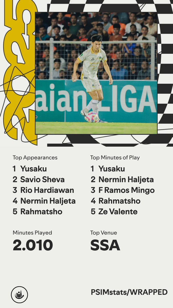 Jika pertandingan <a href="/PSIMJOGJA/">PSIM Jogja</a> adalah lagu, maka pada 2025 ini <a href="/yusaku_yamadera/">山寺優作/Yusaku Yamadera (SAKU)🇮🇩</a> adalah musisi yang paling sering muncul di playlist. Stabil, repetitive in the best way. ritme tenangmu adalah nada yang PSIM butuhkan. Teruslah mengalunkan Lo-FI Tokyo Nights, Tomodachi! 🇯🇵🎶