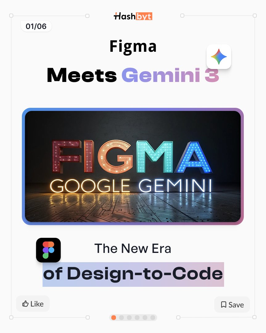 hashbyt's tweet image. Figma Meets Gemini 3.
 We’re entering a new era of design-to-code, and it’s bigger than people think.
 #Figma #Gemini3 #DesignToCode #AIUX