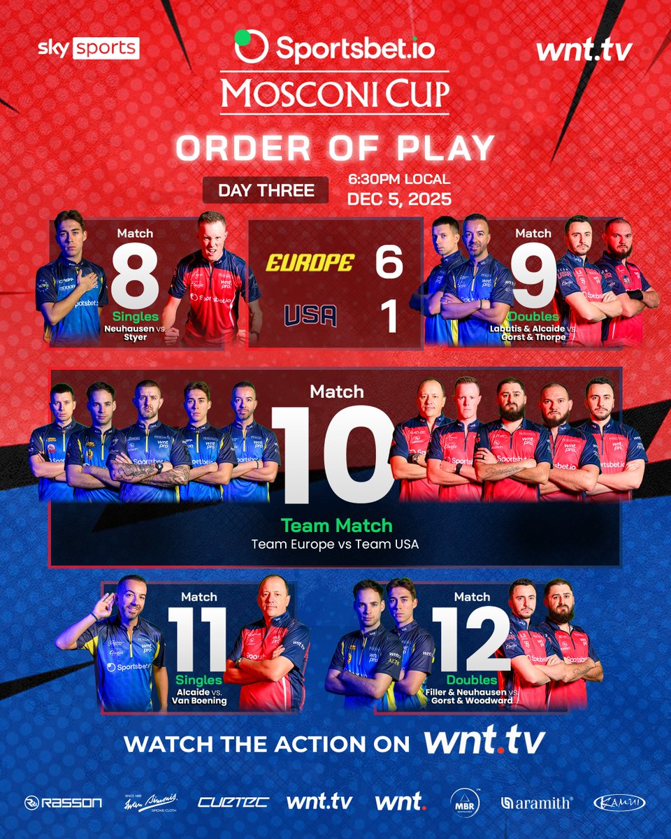 MatchroomPool's tweet image. Friday night at the Palace 🙌

#MosconiCup 🇪🇺🇺🇸