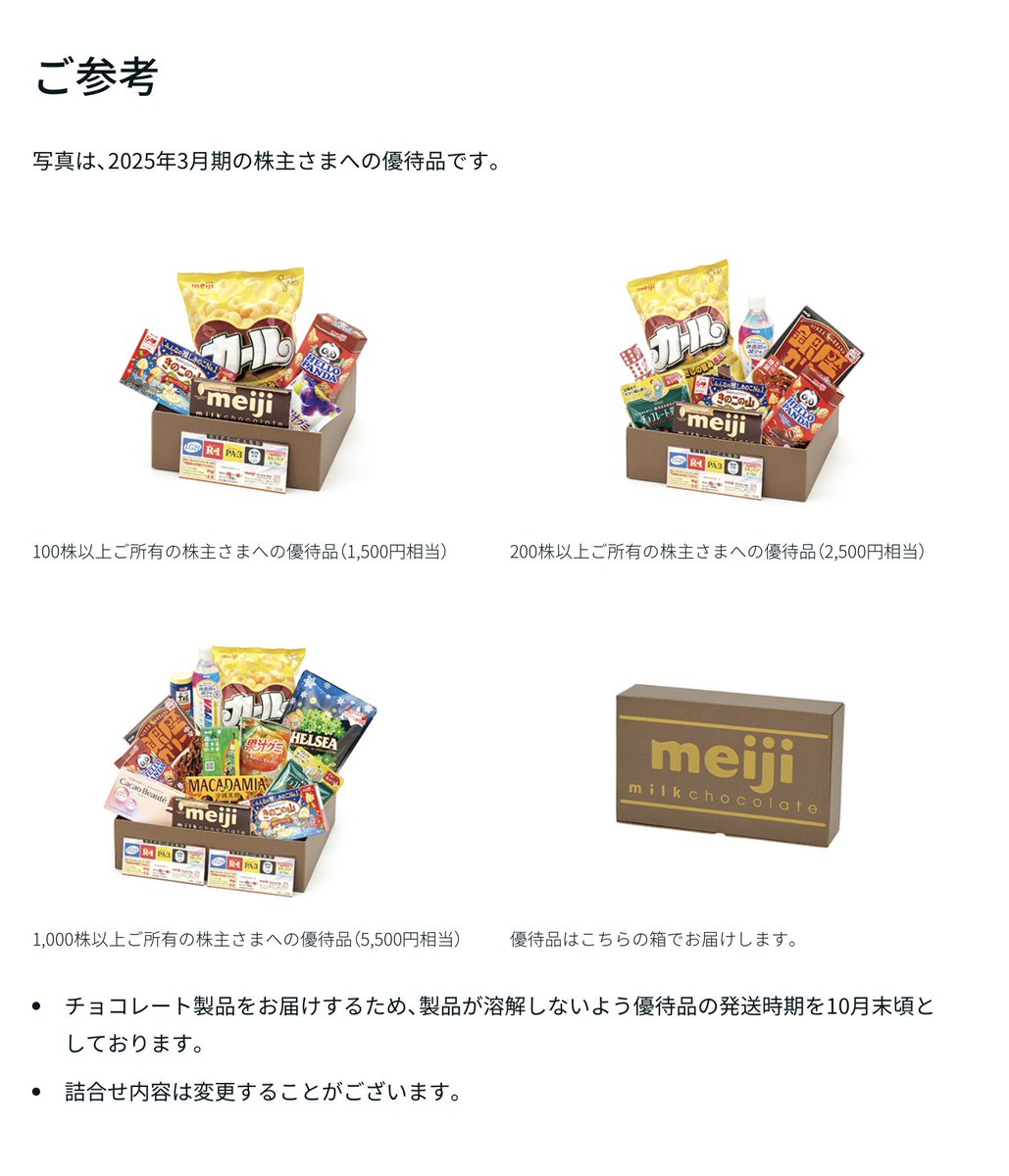 株主優待 #明治ホールディングス（2269） 株主優待制度の一部変更(拡充)に関するお知らせ ✨長期保有制度を新設 🔸3年以上継続保有 (基準日7回連続記載)で「長期保有感謝BOX」を追加進呈 🔸従来優待(1500/2500/5500円相当)は据置 ✨(変更後)3年以上  100株〜1500円相当＋ ...