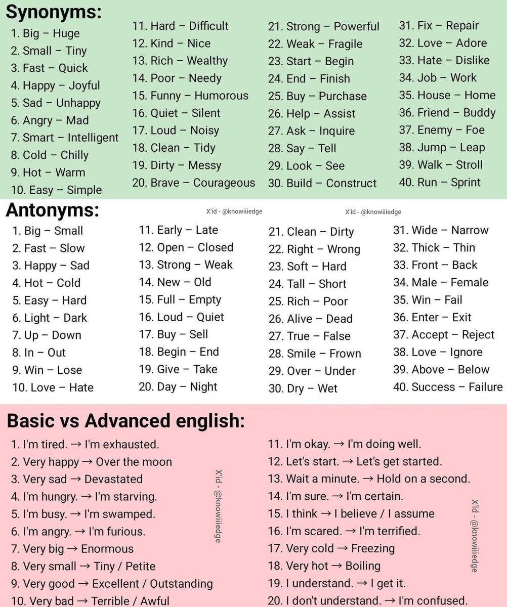 Improve your English.