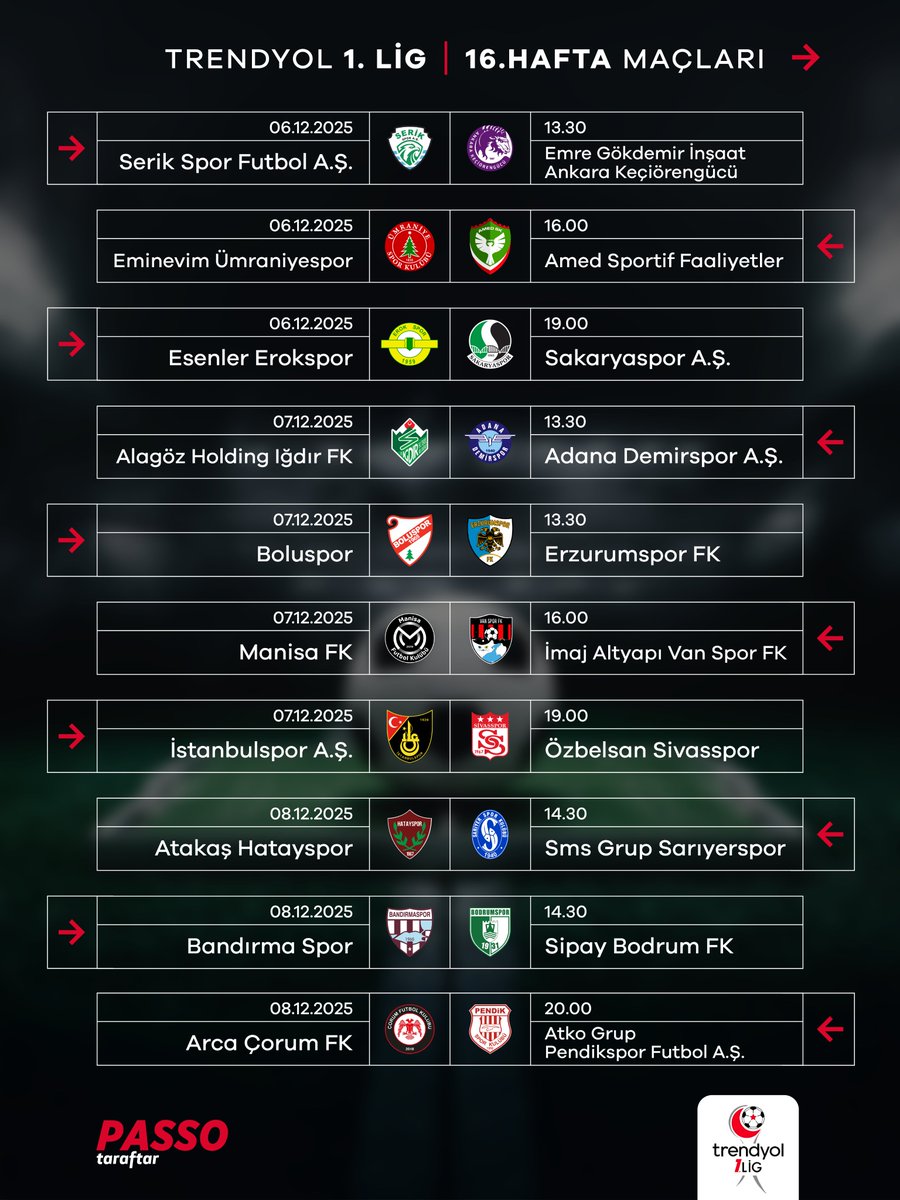 Haftanın birbirinden heyecanlı maçlarına hazır mısın? 🏟️⚽️

İşte Trendyol Süper Lig ve Trendyol 1.Lig’de haftanın karşılaşmaları ➡️