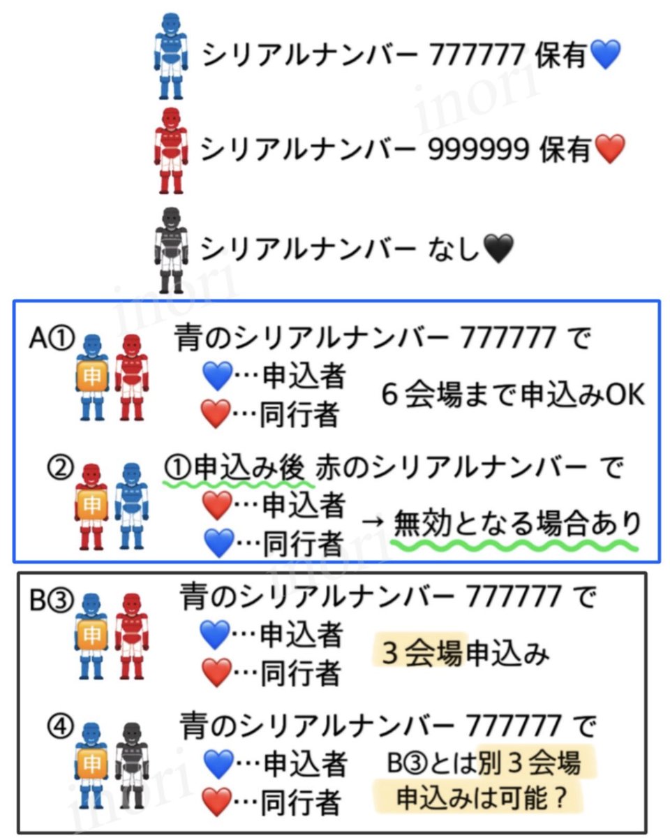 完成お知らせ・確認ページ\♡/ また来た。 | 山本寛オフィシャルブログ Powered by Ameba