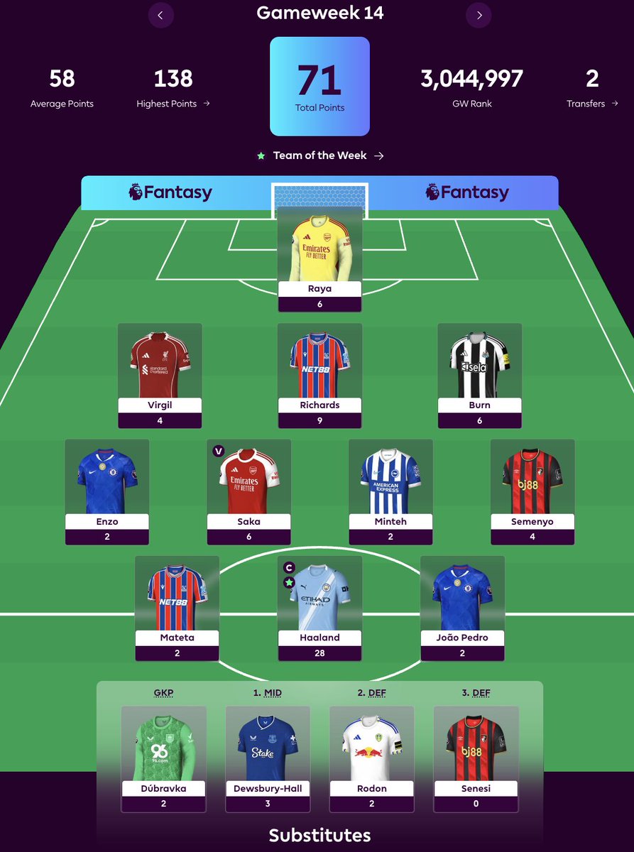 fplanondiary tweet media