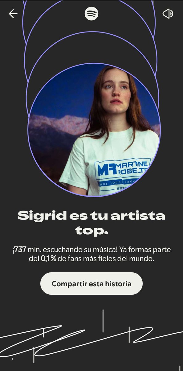 I had 0 doubts but, 0,1%??? Wow hahaha :P <a href="/thisissigrid/">sigrid</a>