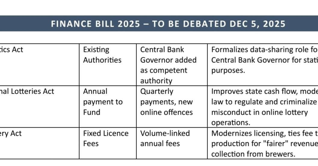 jeniece_s's tweet photo. lol the new taxes &amp; fines to be introduced in Parliament today https://t.co/UOJwn7RgzA