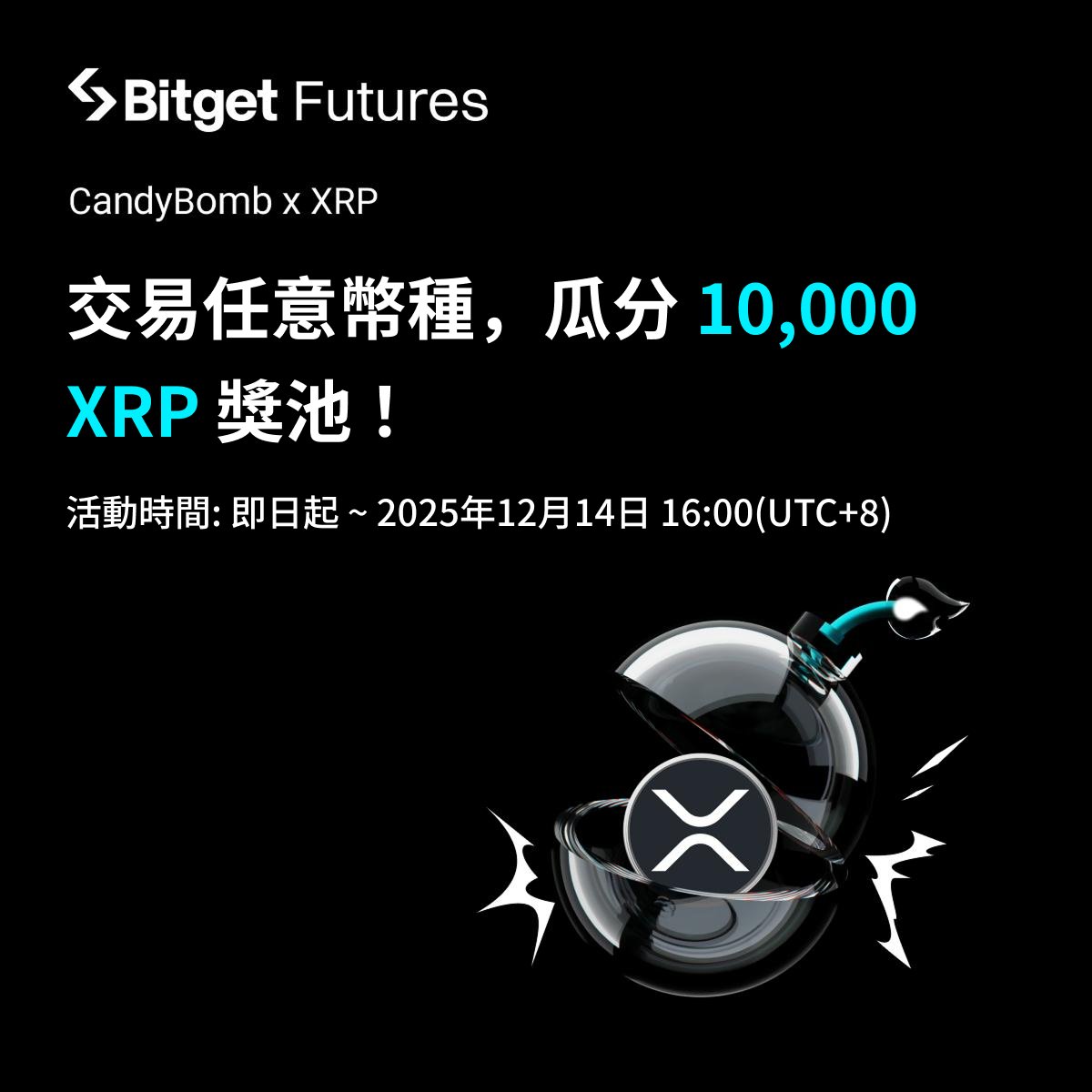 🪂 #CandyBomb 空投登場： <a href="/Ripple/">Ripple</a> 🪂

✅ 合約交易任意幣種，瓜分 10,000 XRP 獎池！

⏰ 即日起 ~ 2025年12月14日 16:00（UTC+8）

🎯 參加方式：
1️⃣ 前往 CandyBomb 頁面並點擊「報名」
2️⃣ 報名後，Bitget 才會開始計算合約交易量
3️⃣ 合約交易池（僅限合約新用戶）