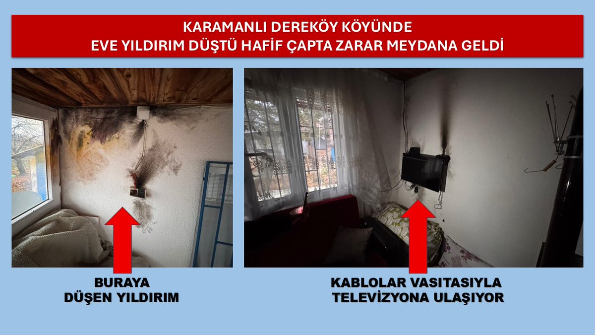 KARAMANLI DEREKÖY'DE BİR EVE YILDIRIM DÜŞTÜ karamanlihaber.com/2025/12/05/kar…