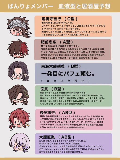 明日9:00〜ばんりょ集合だよその2!!

偏見に満ちたばんりょメンバー解釈と2部のごちかわいいとこ
(これ(時間)を見て明日の見逃し、遅刻者が1人でも減りますように!9:00!! 