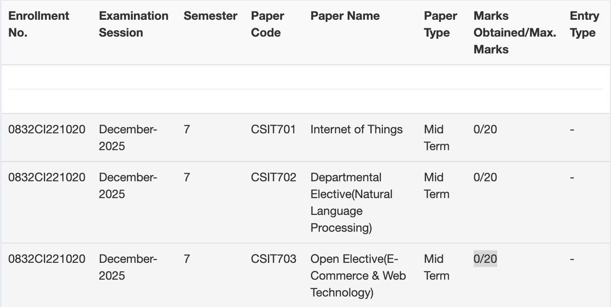 icantcodefyi's tweet image. 