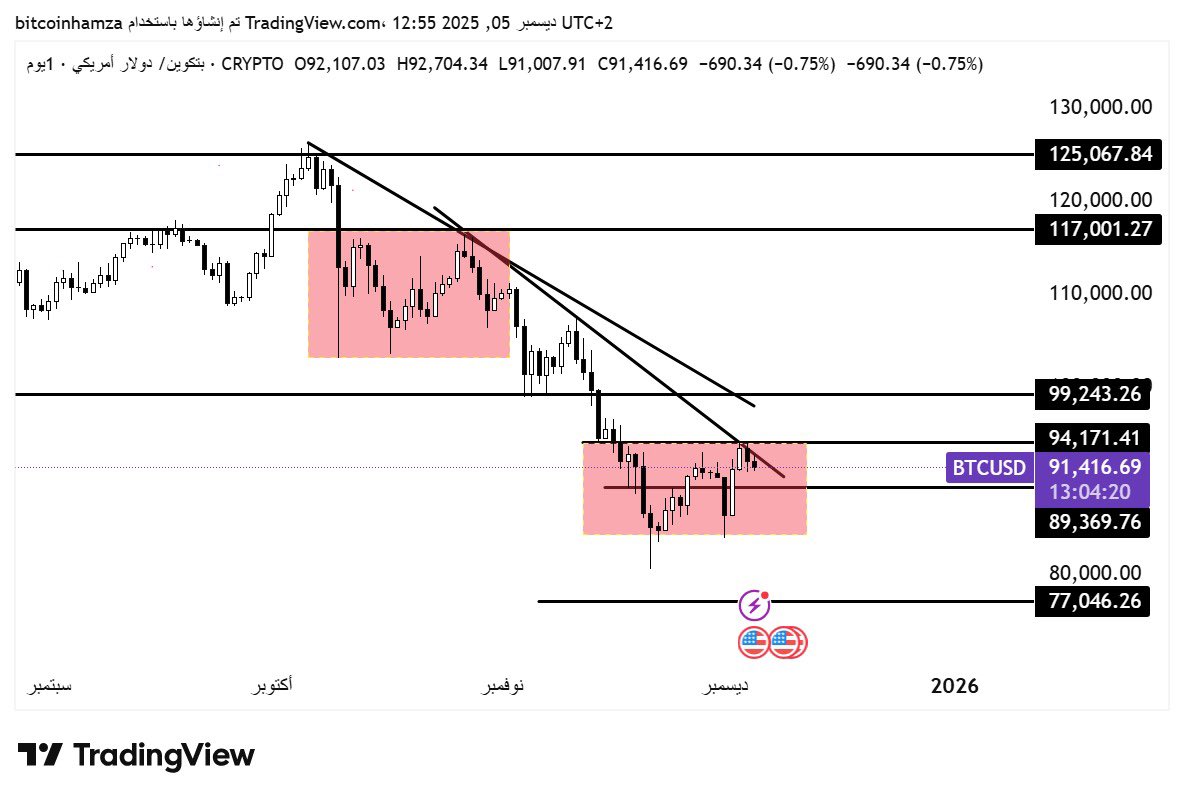 BitcoinHamza tweet media