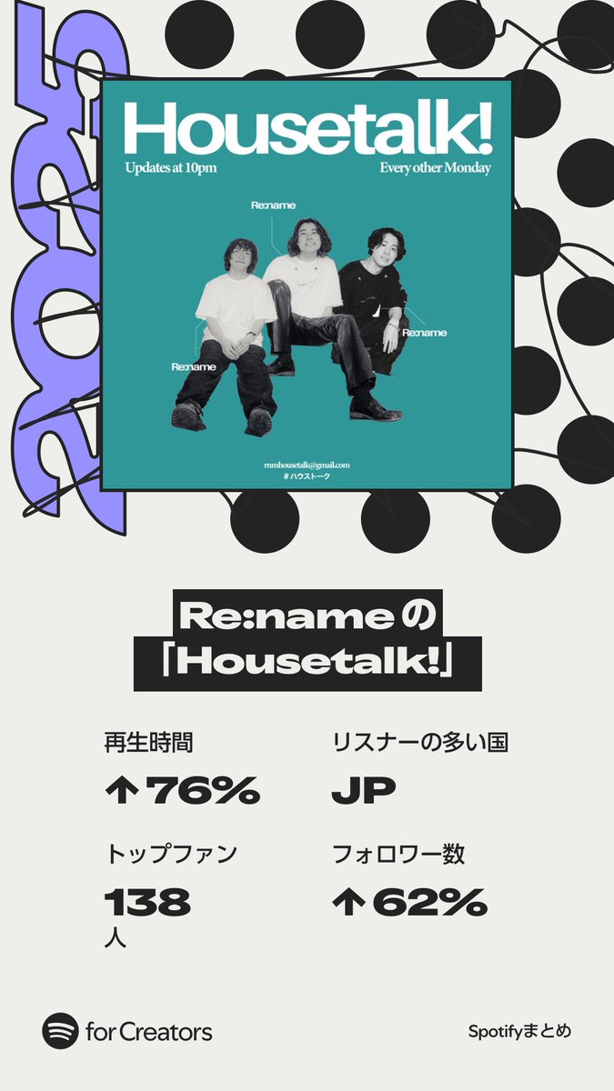 そしてHousetalk!も1年間ありがとう❤️‍🔥

#ハウストーク