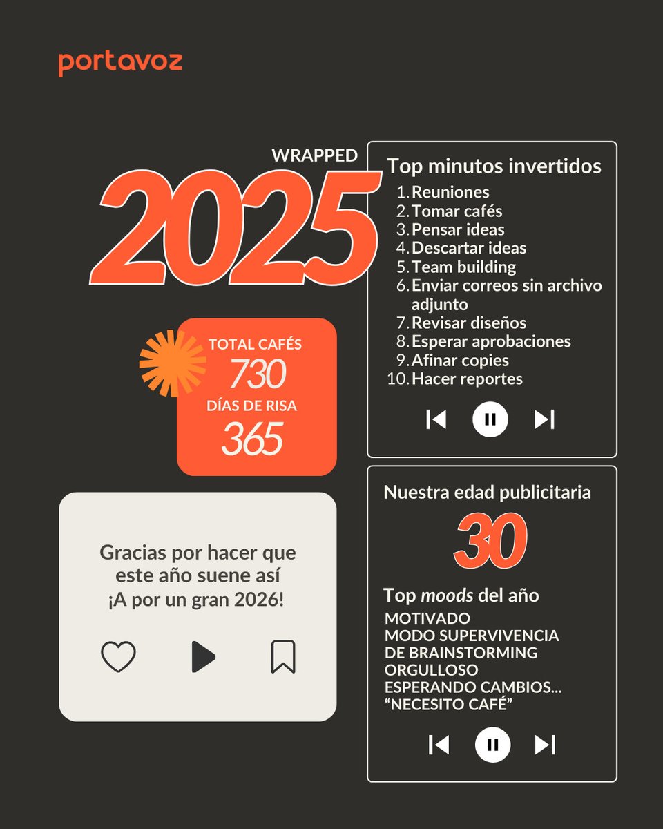 portavozdigital tweet media