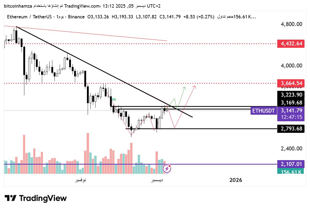 BitcoinHamza tweet media