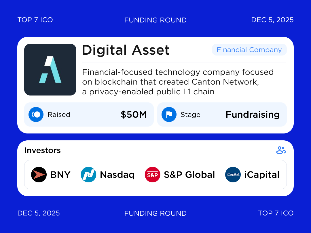 Canton Network developer Digital Asset raises $50M in funding The round  backers include @BNYglobal, @Nasdaq, @SPGlobal and @icapitalnetwork. The  new funding adds to the $135M the company raised earlier this year. #Canton  #