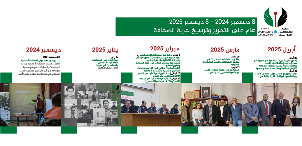 SYJAssociation's tweet photo. عام على التحرير وترسيخ حرية الصحافة..
رابطة الصحفيين السوريين تعلن حصيلة عام مهني هو الأوسع منذ سقوط النظام
الفترة الممتدة من 28 ديسمبر2024 إلى 8 ديسمبر 2025 شكّلت عاماً مفصلياً في إعادة بناء البيئة الإعلامية في سوريا، باعتباره العام الأول بعد التحرير

https://t.co/6QmX1gHHMV https://t.co/OoUqOSkIQ1