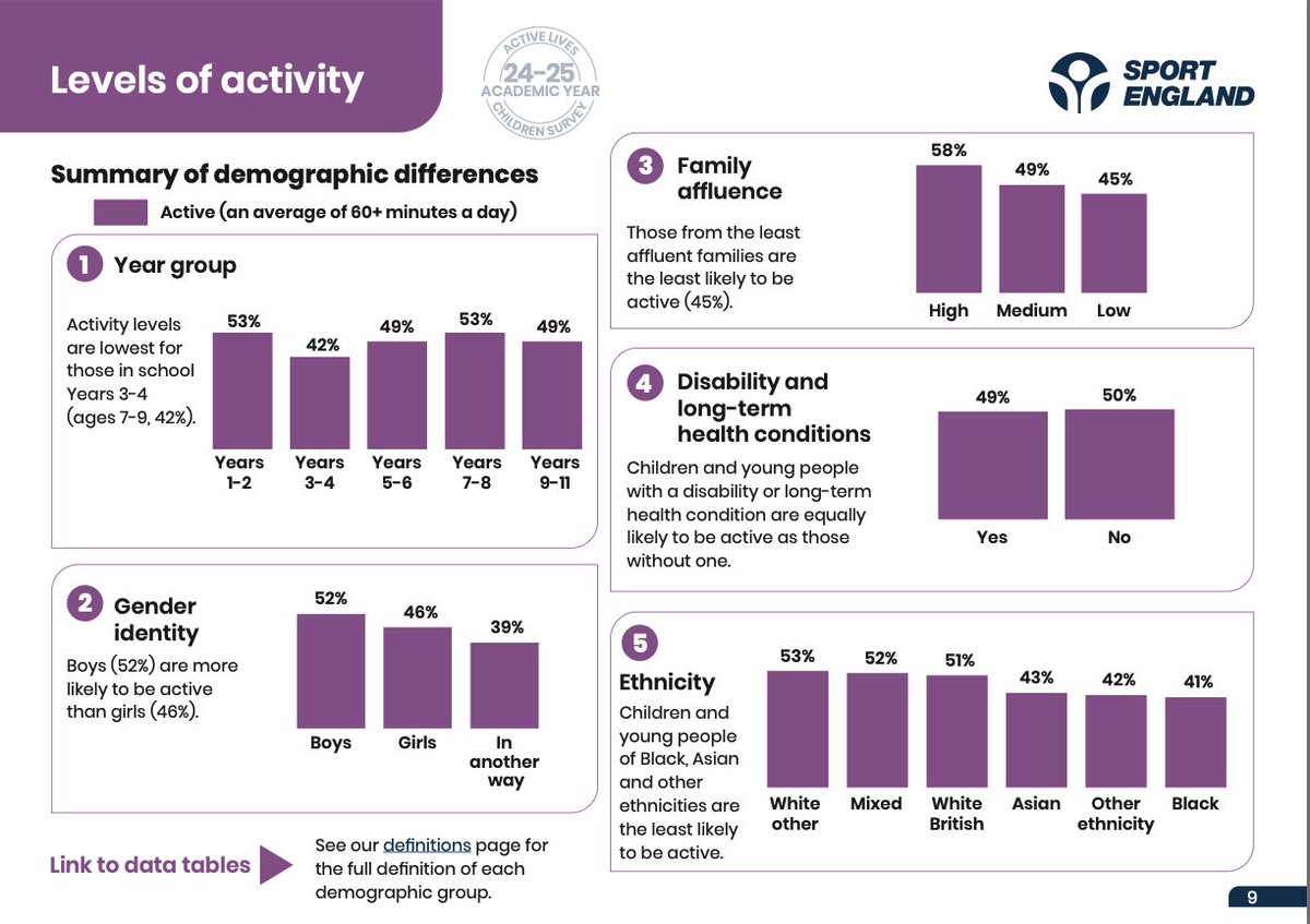 LondonSEPriPEHWB tweet media