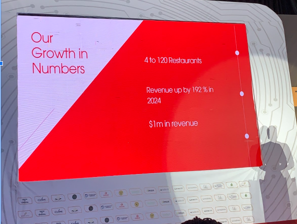 Tech in Ghana tweet media