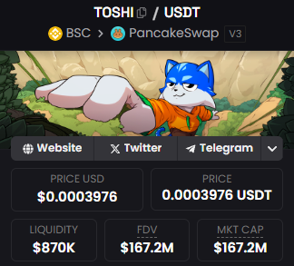 RoyProtick44963's tweet photo. $TOSHI https://t.co/x4vuZlTzJp