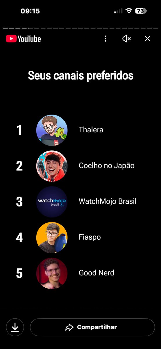 meu hiper foco em pokemon, nintendo e cultura pop foi notório esse ano