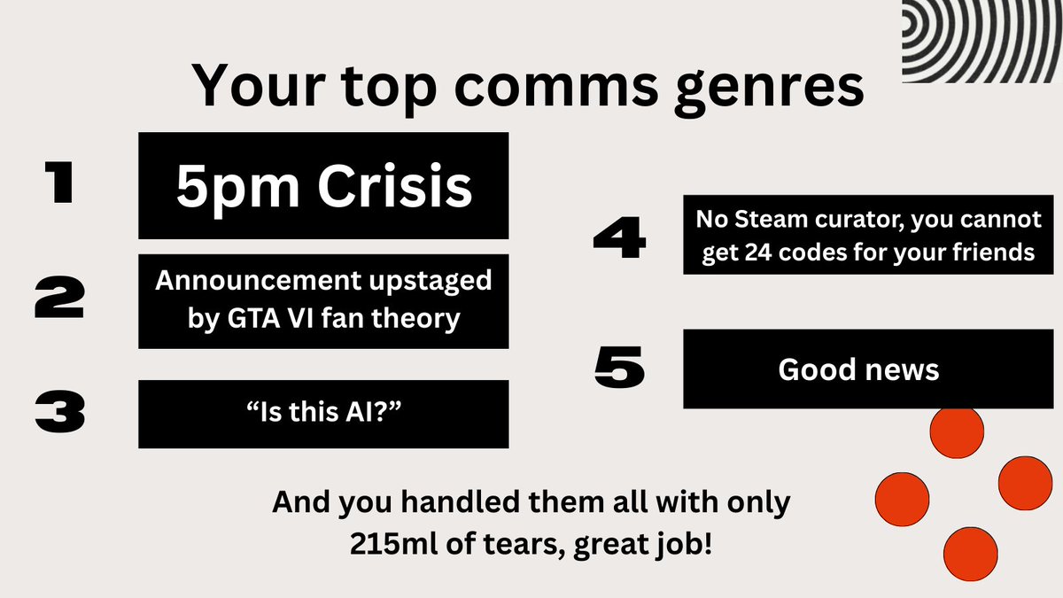 Alex Bolton tweet media