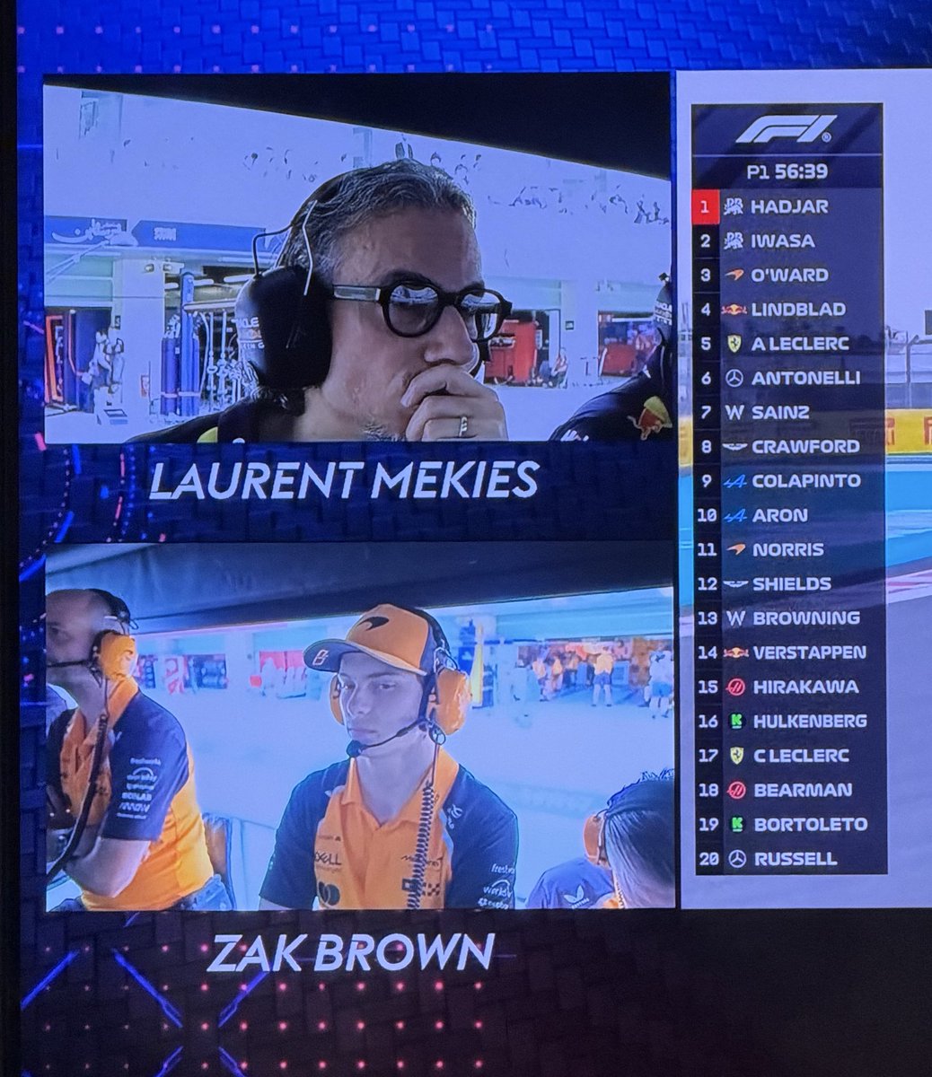 Zak Brown kurusan