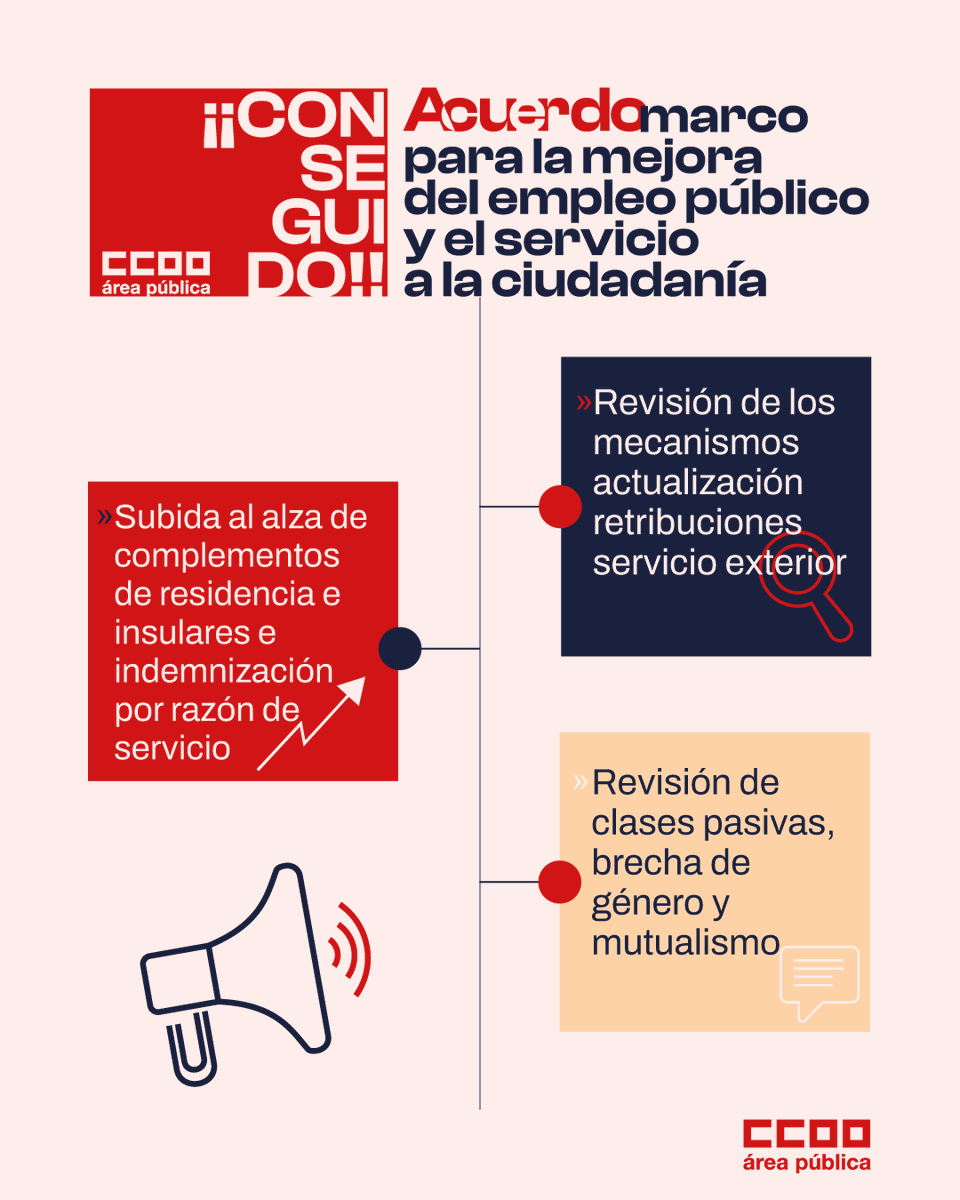 FSC_CCOO_IB's tweet photo. https://t.co/6OpyAHZyRT