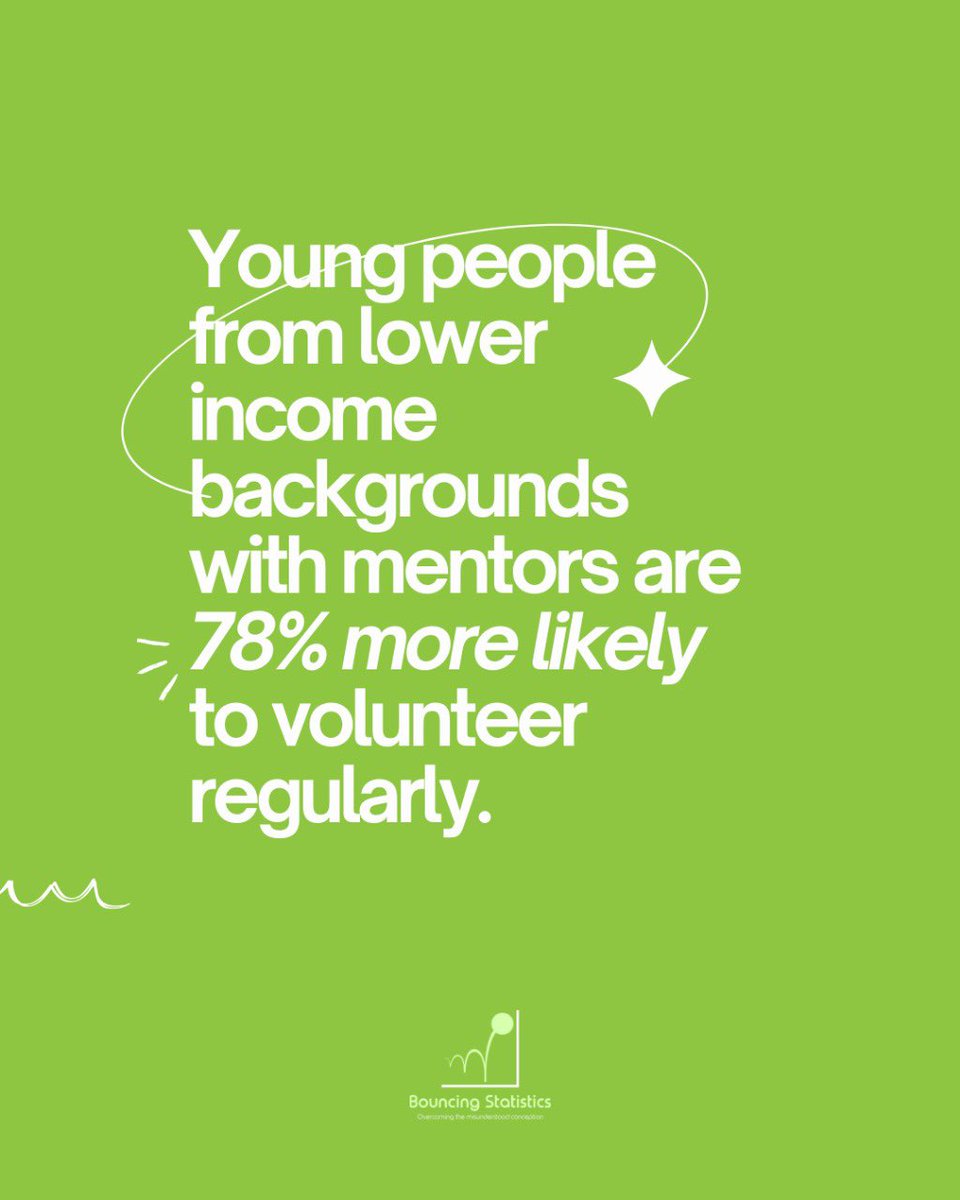 Bouncing Statistics tweet media