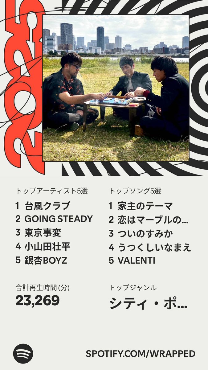 蓮井 涼🪷日本プロ麻雀協会 (@hsi_sz) / Posts / X